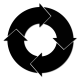 JAM_Methodology_Cycle